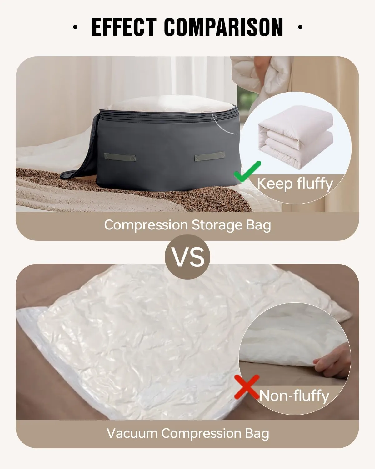Eachy 3-Pack Comforter Storage Bag Blanket Storage Bags, Compression Storage Bags for Blanket Comforter, Ultra Space Saving Self Compression Organizer