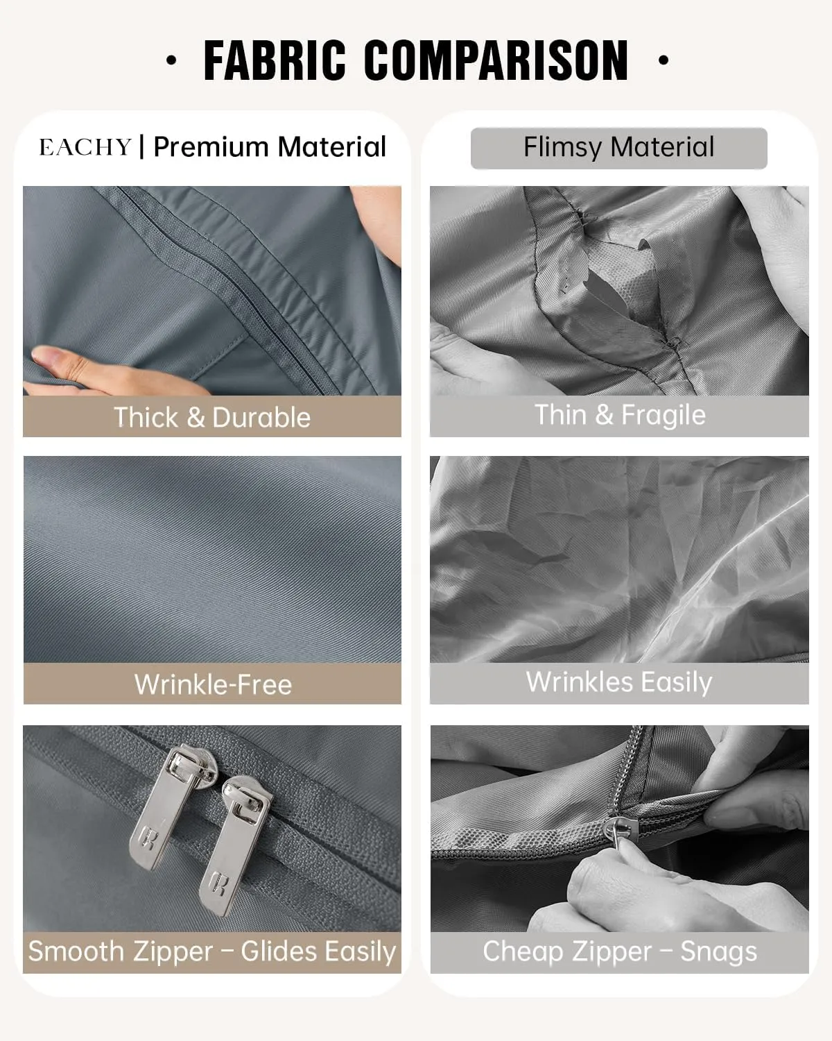 Eachy 3-Pack Comforter Storage Bag Blanket Storage Bags, Compression Storage Bags for Blanket Comforter, Ultra Space Saving Self Compression Organizer