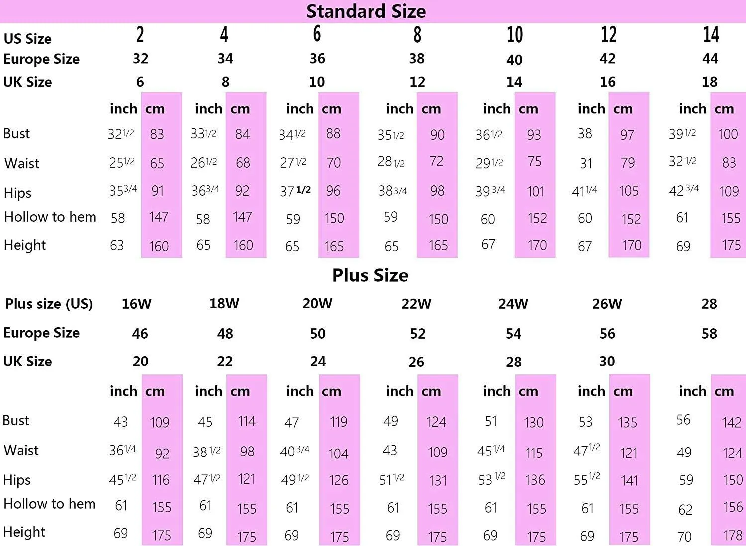 ISABUFEI Mother of The Bride Dresses, Chiffon Lace Wedding Guest Dress for Women Formal Evening Dresses with Jacket