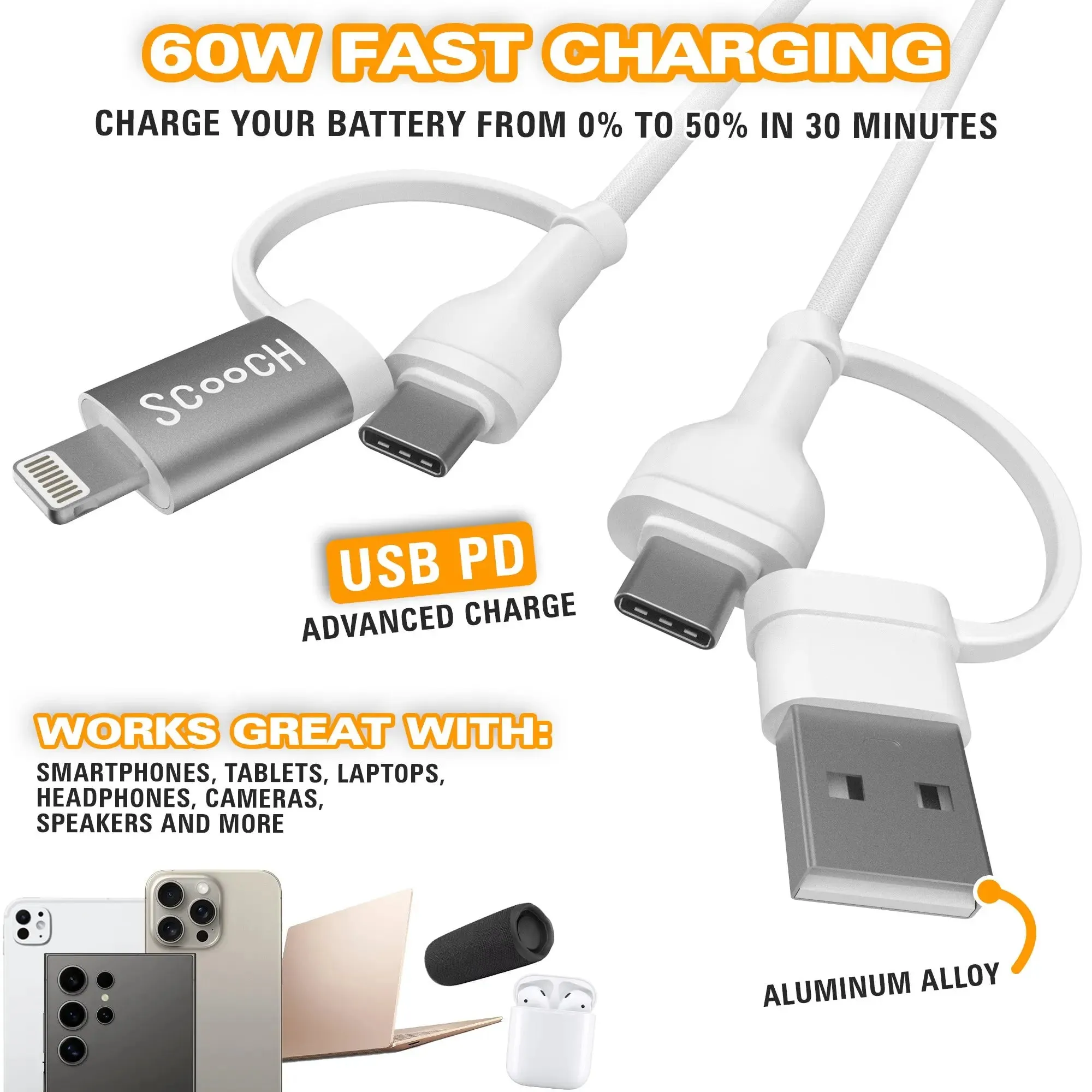 JuiceCord 4-in-1 - 60W Charging Cable (4FT) with USB-A, USB-C, and Lightning