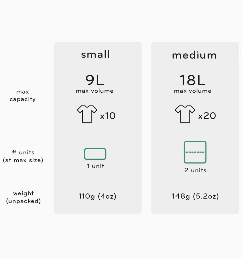 Peak Design Packing Cube - Medium